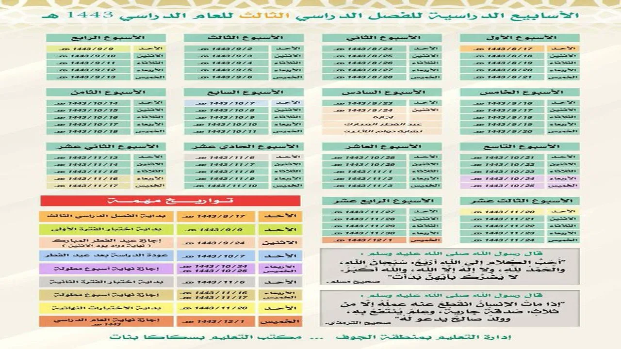 وزارة التعليم السعودية تعلن جدول التقويم الدراسي 1445 -1446